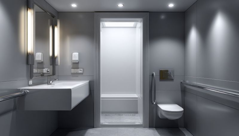 Top Bathroom Remodeling Companies in Greensboro, NC